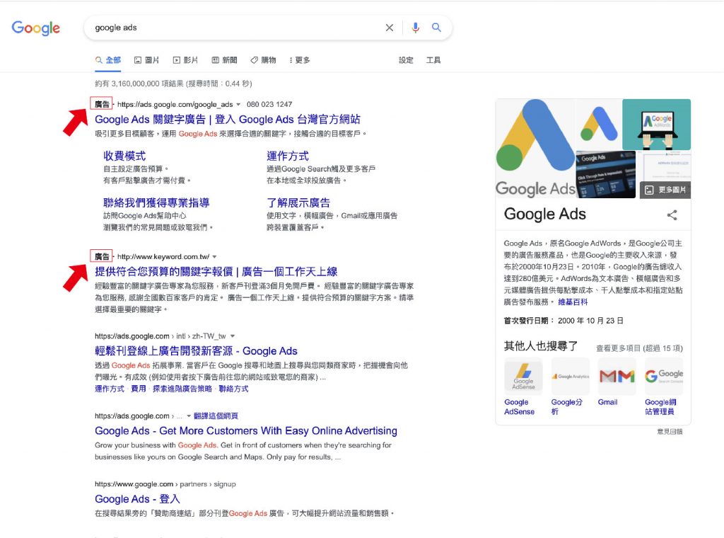 通常在搜尋頁的最上方都會看到關鍵字廣告