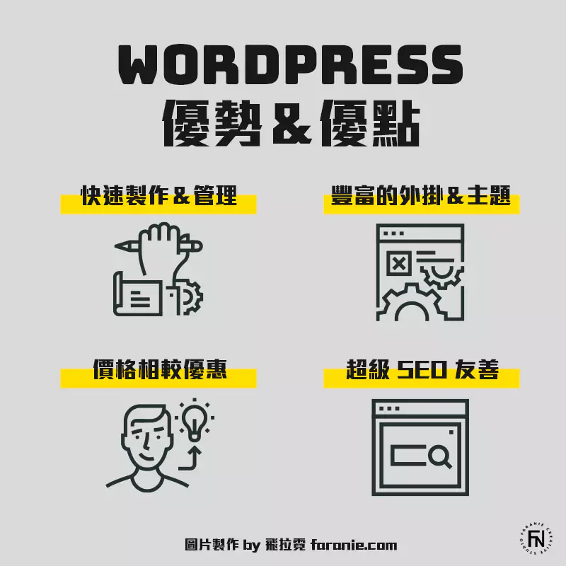 wordpress的4個優點