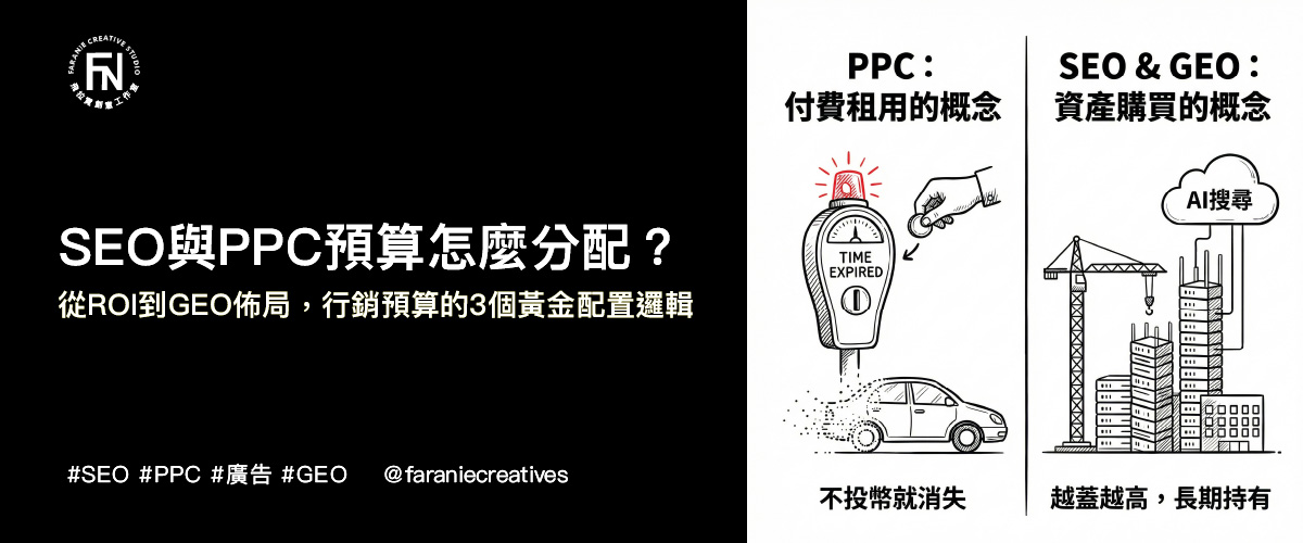 價格指南：SEO 顧問、內容、技術、外鏈、廣告的台灣市場預算