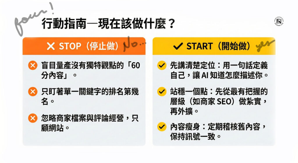 SEO 2026行動指南